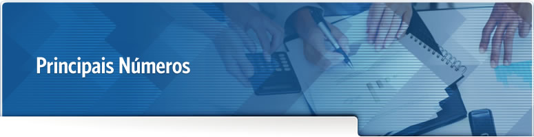 Banner Principais N&uacute;meros